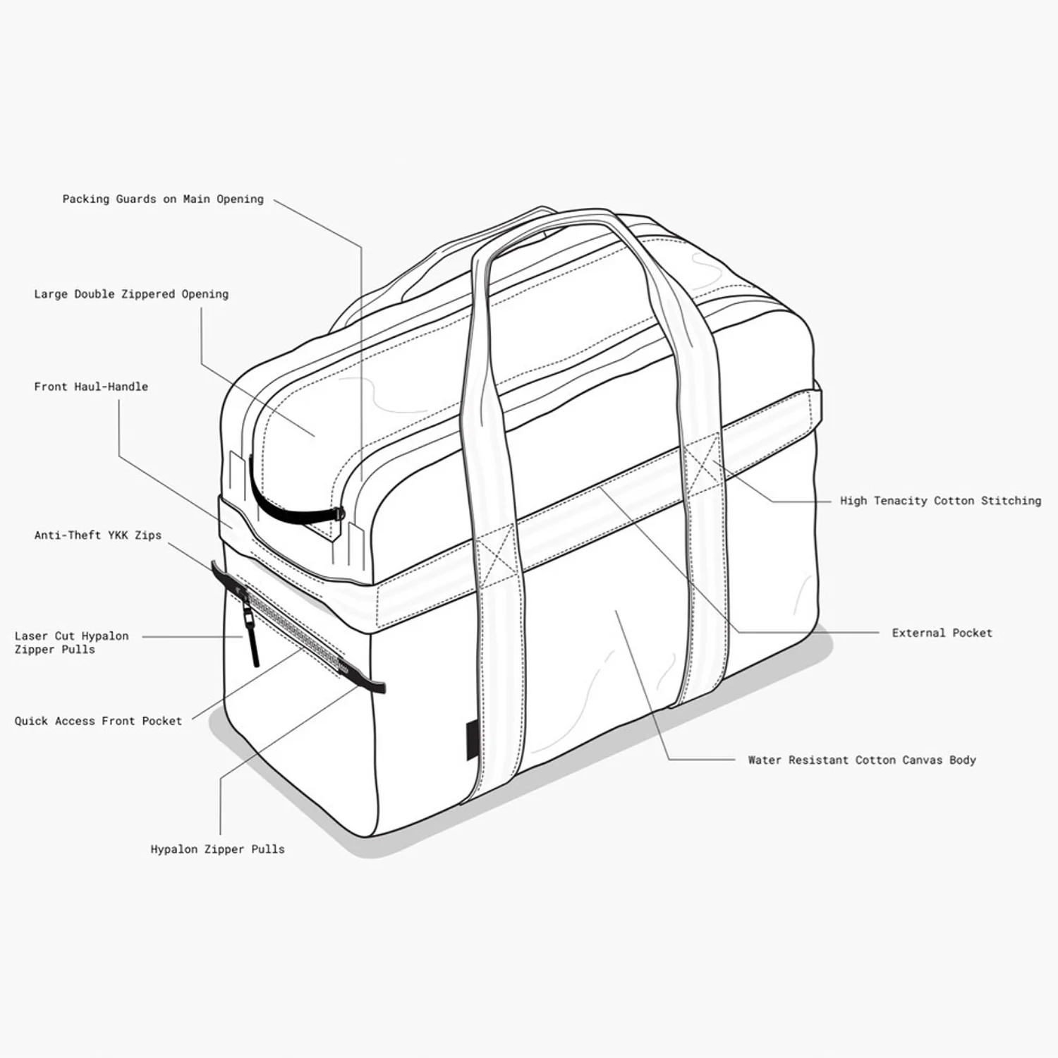 afternoons with Albert | technical weekender bag | oak - Image 19