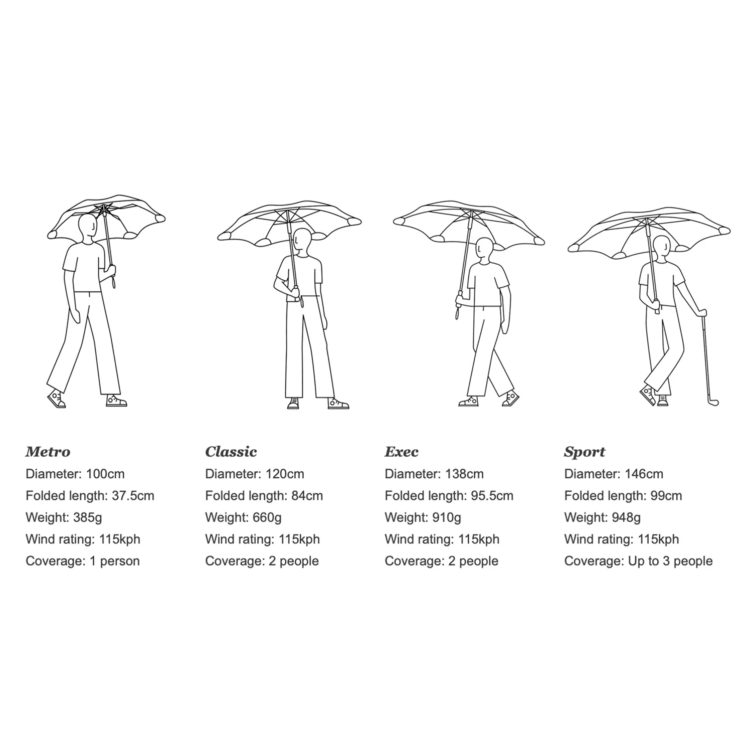 blunt | exec umbrella | midnight navy - Image 10